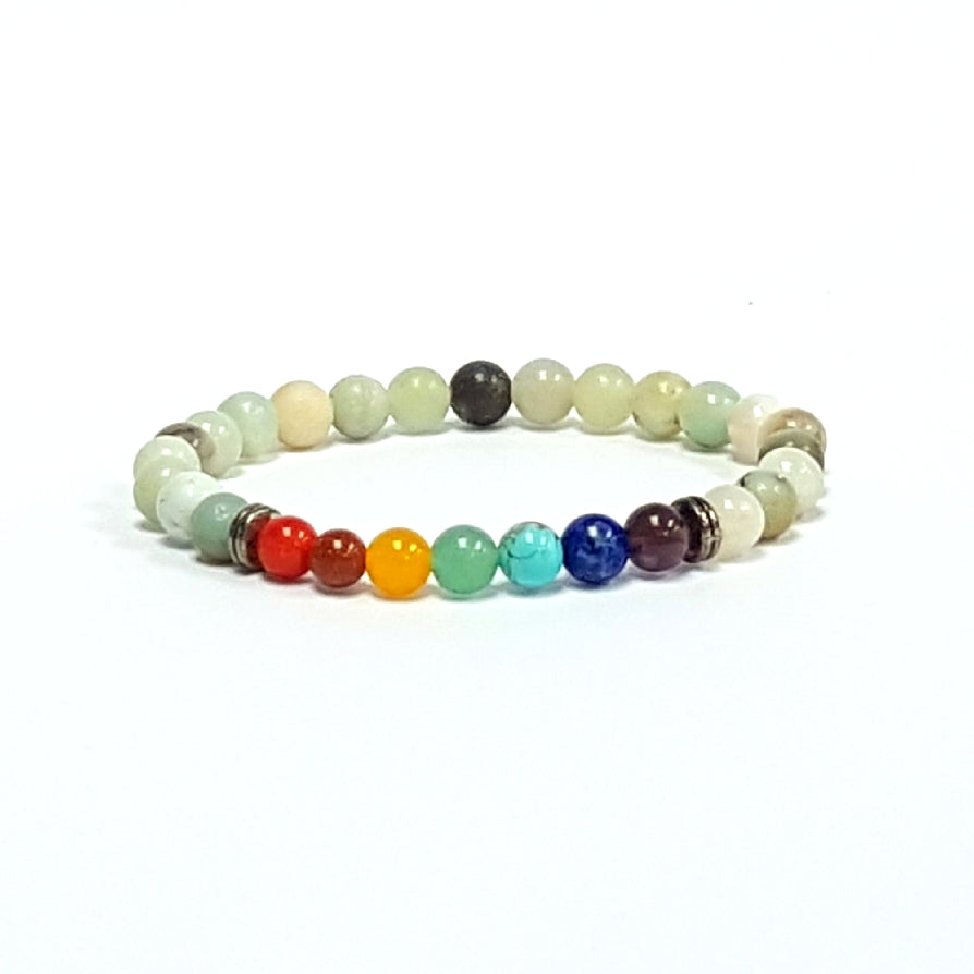 1952 - Bracelets